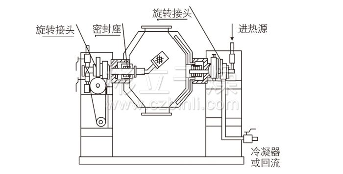 双锥回转真空干燥机结构示意图